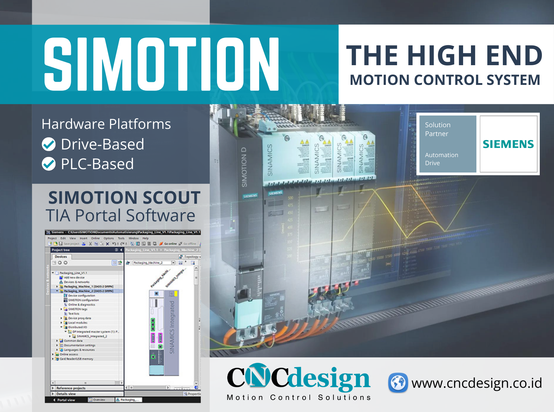 siemens-simotion-high-end-motion-control | CNC Design